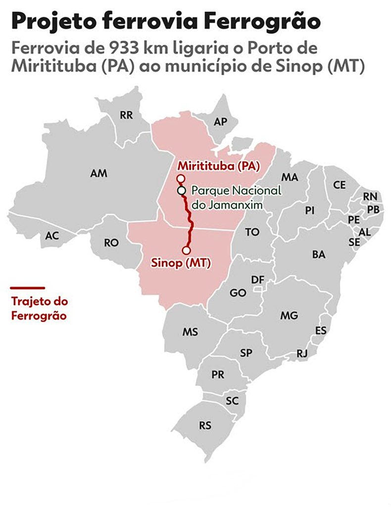 NAVEGAÇÃO EM FOCO – Ferrogrão recebe sinal verde do STF.
